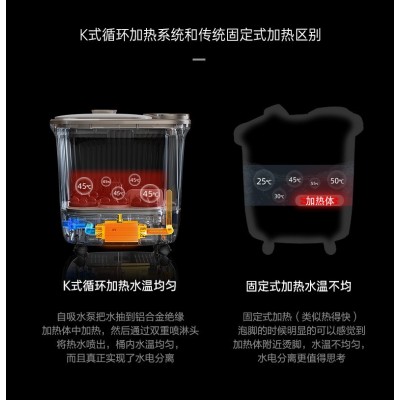 电动智能泡脚桶 全自动脚底加热恒温按摩泡脚盆家用足浴电器批发图3