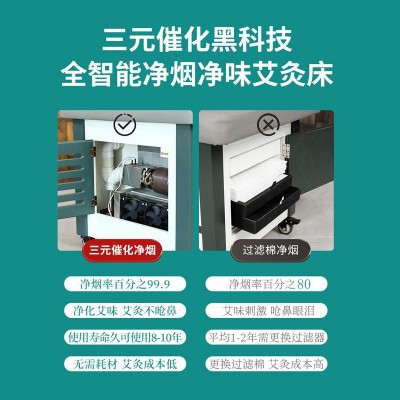 艾灸床全自动电子理疗智能明火无烟美容院专用熏蒸按摩床无需管道图3