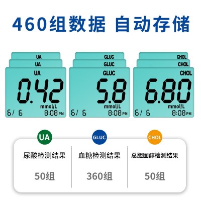中国台湾百捷蓝牙分析仪尿酸总胆固醇血糖检测仪器精准家用蓝牙版  2套图2