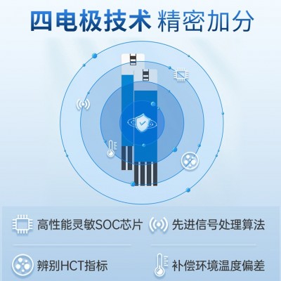 可孚逸测血糖测试仪A03家用试纸测试条测血糖的仪器孕妇老人精准图5