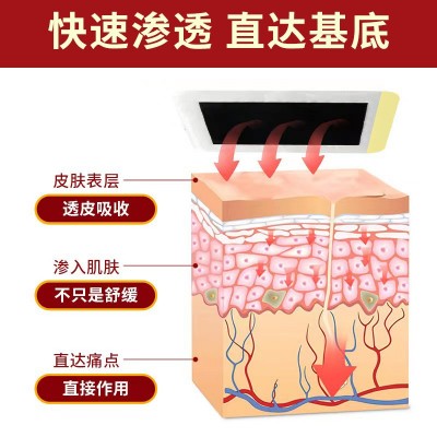 一件代发坐骨神经膏药贴老黑膏腰椎贴膝盖贴滑膜富贵包厂家批发图4