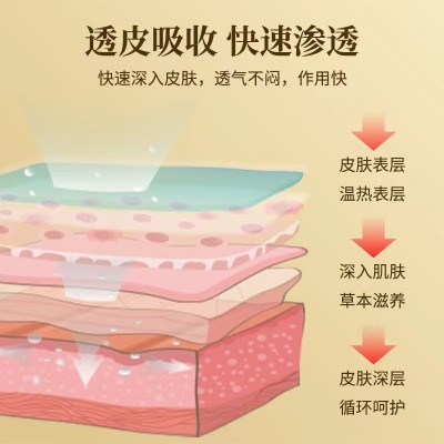 厂家批发苗祖正方膏药贴腰椎贴颈肩腰腿膝黑膏贴富贵包一件代发图3