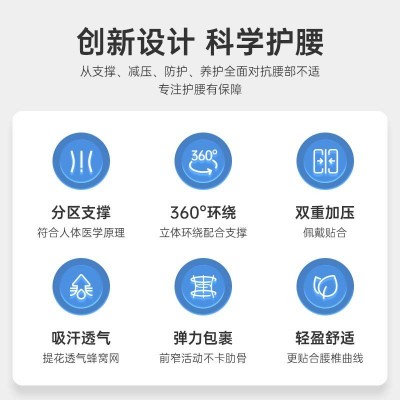 护腰带夏季腰间盘突出运动健身透气护腰神器腰部支撑固定腰 围腰托图4