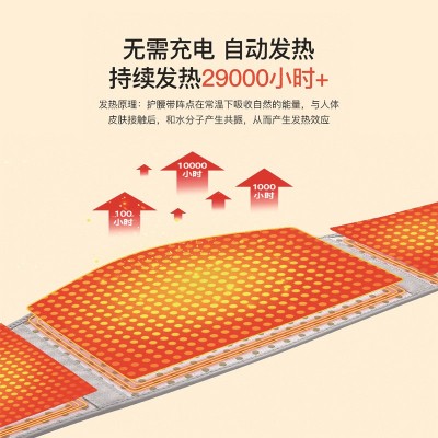 艾草发热保暖护腰腹部腰部理疗款艾灸针织护腰艾绒热敷护腰带冬图3
