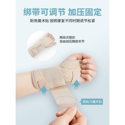 护腕扭伤手腕腱鞘支撑骨折关节固定器康复护套护具腕部疼劳损男图2