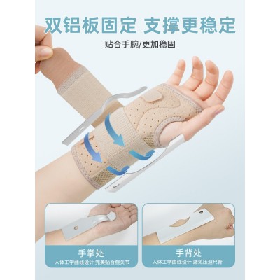 护腕扭伤手腕腱鞘支撑骨折关节固定器康复护套护具腕部疼劳损男图3