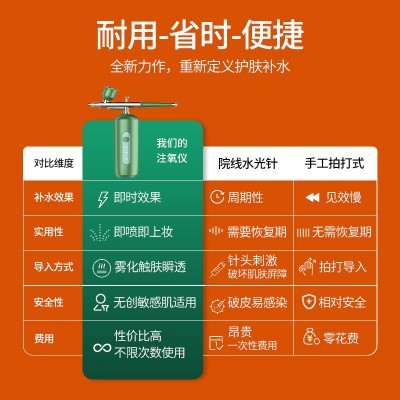 补水仪家用导入美容仪脸部水光保湿便携加湿手持喷雾器高压注氧仪图3