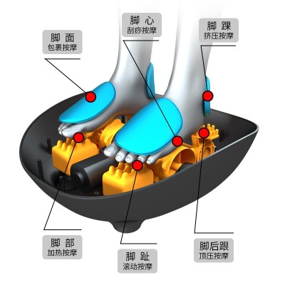 全自动足疗机足部按摩器气囊包裹脚底滚轮家用多功能加热美足宝图3