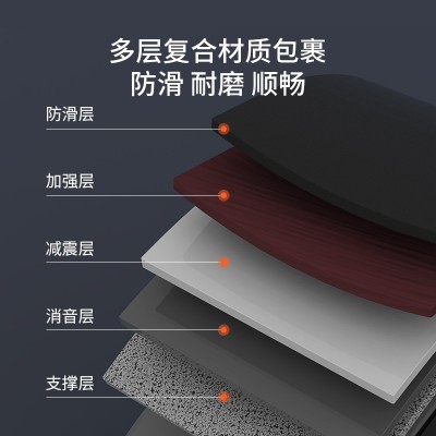计数健腹轮巨型轮家用静音腹肌健身器材男女士腹肌轮自动回弹滚轮图3