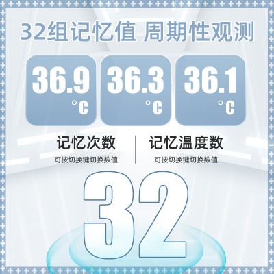 联班医用红外额温枪测温仪非接触体温枪家用电子体温计厂家批发图3