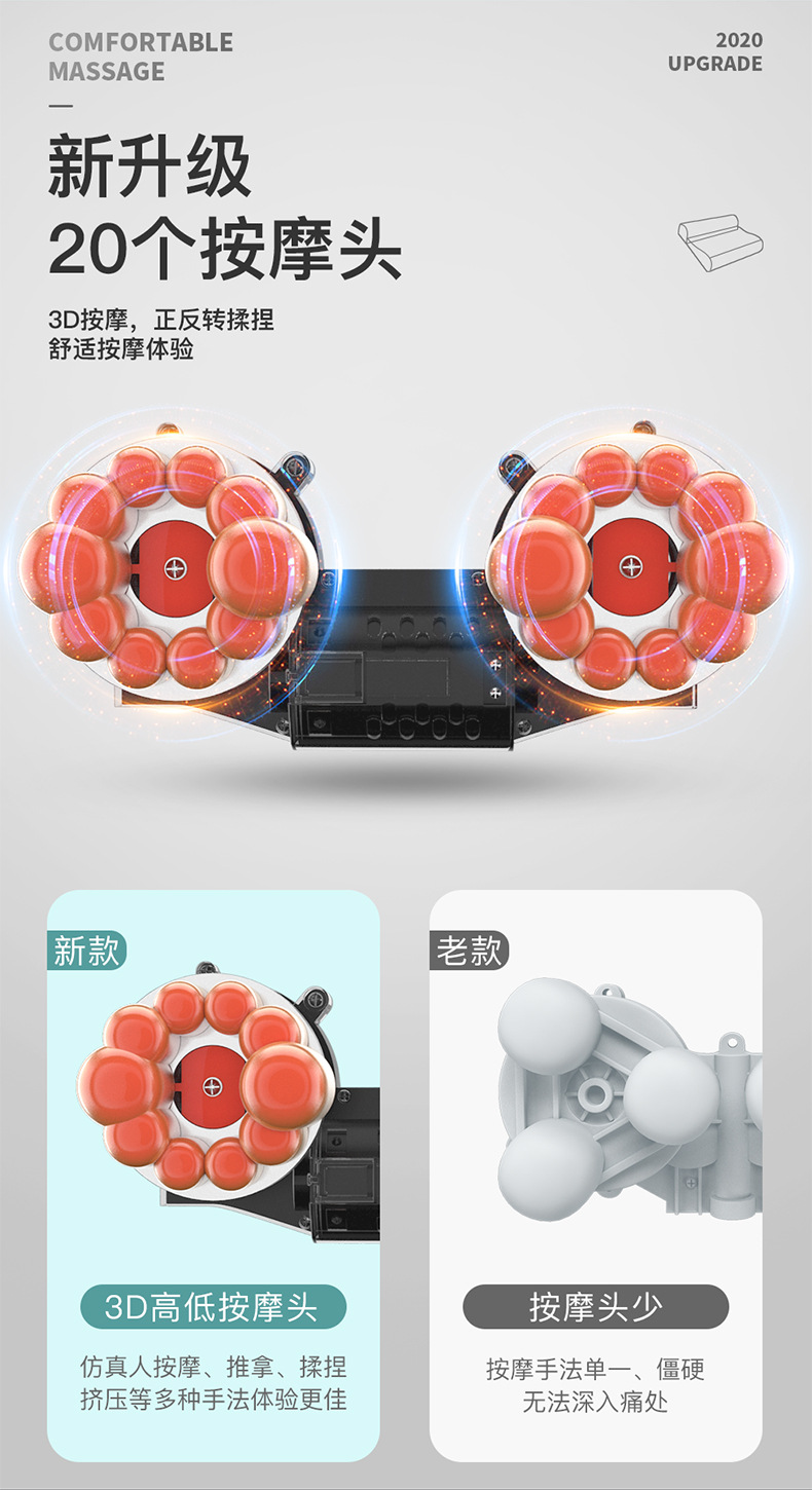 认证