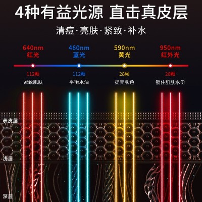 大排灯美容仪家用面部紧致面膜仪光子嫩肤仪美白淡斑修护屏障图3