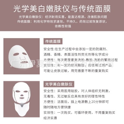 厂家批发LED面膜仪光子嫩肤仪祛痘仪微电流七彩面罩美容仪带脖子图5