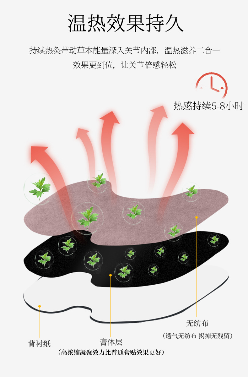 膝盖贴详请 (6).jpg
