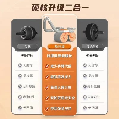 跨境健腹轮自动回弹肘部平板支撑腹肌轮肌收腹训练器家用健身器材图3