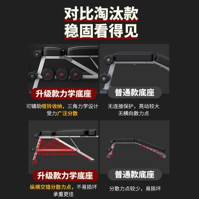 哑铃凳折叠仰卧起坐辅助器健身器材家用椅子多功能锻炼板卧推凳男图4
