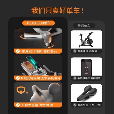 乔佰磁控智能动感单车家用室内健身车减肥器材超静音运动磁控车厂图3