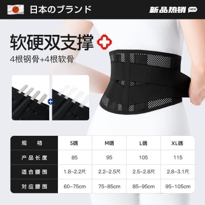 日本薄款护腰带腰椎间盘支撑突出劳损男女腰围托腰封夏季保暖图5
