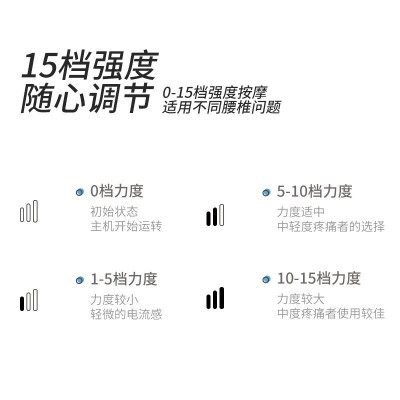 多功能家用腰腹按摩器电磁脉冲理疗按摩仪热敷暖宫宝腹部按摩腰带图2