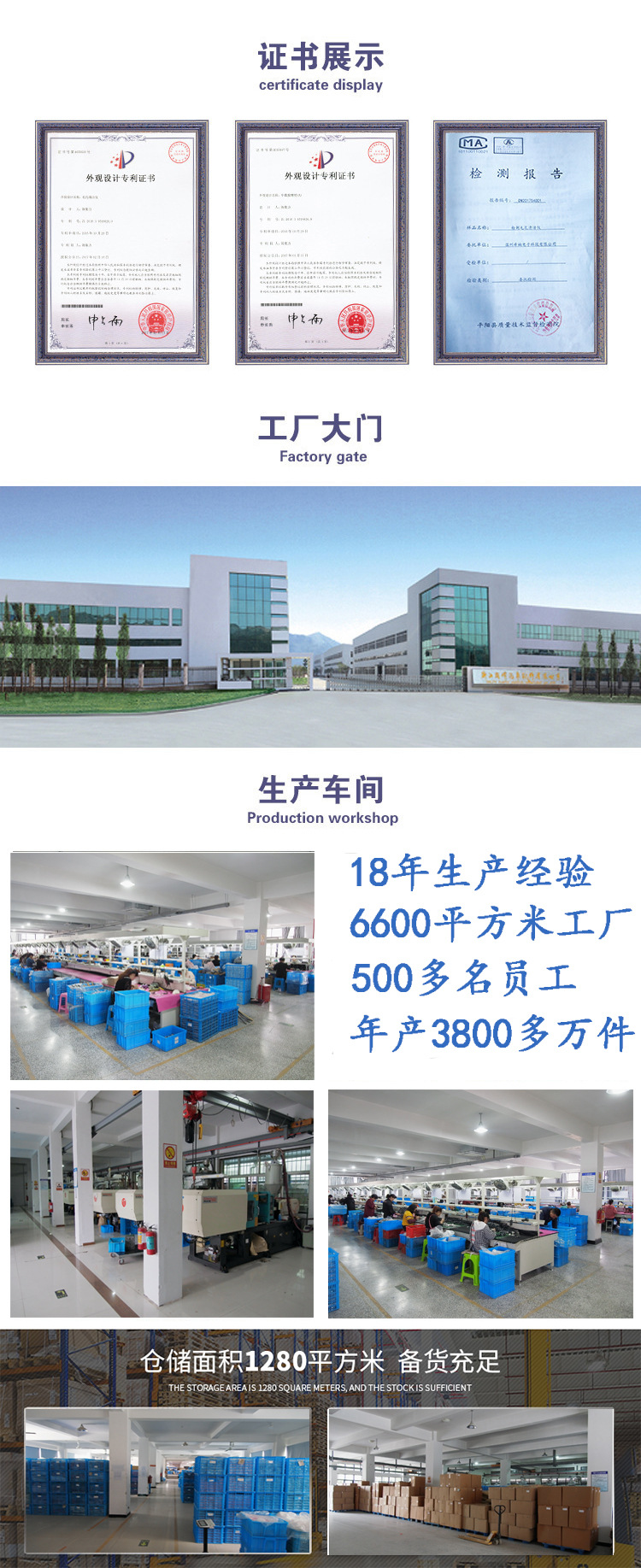 详情页工厂