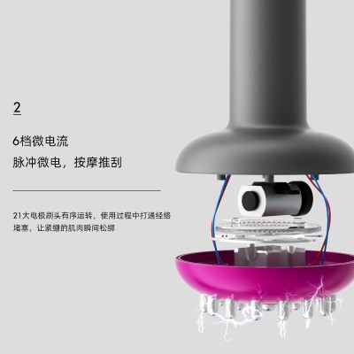 经络刷按摩器疏通经络全身通用养生神器背部淋巴肩颈理疗劲部抖音图3