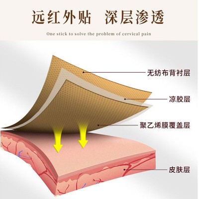 严重肩周焱专用肩膀疼痛抬臂困难怕冷肩周去痛膏药贴百年火神图3