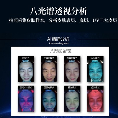 摩玑AI皮肤检测仪MAX版 科室面诊美容院拓客智能测肤仪器魔镜魔玑图2