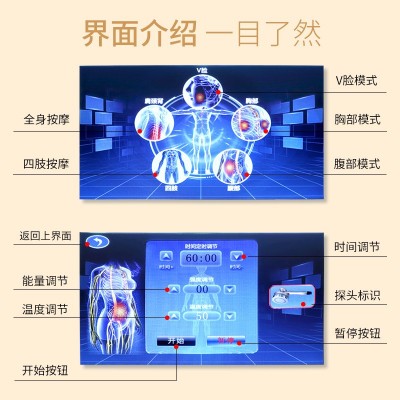 四季养生护理仪疏通经络驱寒排湿融合波能量理疗仪全身按摩美容院图2