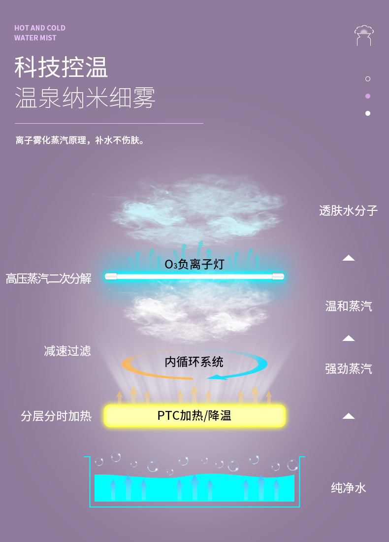 喷雾仪_01.jpg