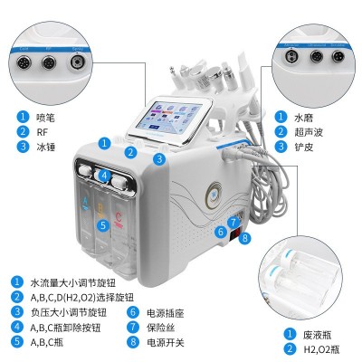 韩国氢氧小气泡六合一皮肤综合管理注氧补水美容院清洁仪器厂家图2