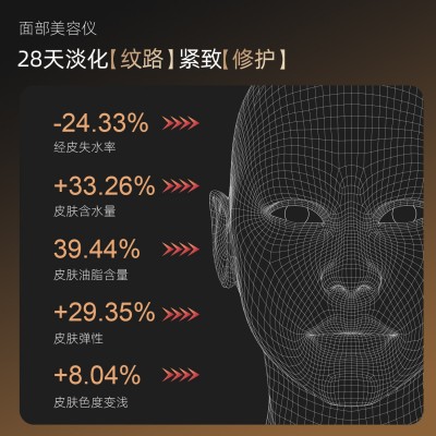 光子嫩肤仪led硅胶面罩红蓝光美容仪器家用光疗面膜大排灯光谱仪图2