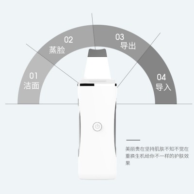 超声波铲皮机去黑头家用美容离子导入导出超声刀洁面仪毛孔清洁器图3