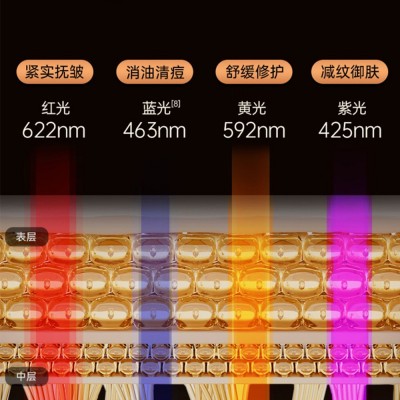 LED七色彩光面膜仪硅胶充电款面罩美容仪美白嫩肤导入脸部光疗谱图4