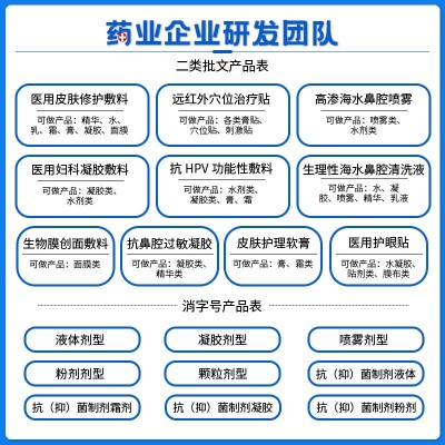 医用护眼贴冷敷贴 水凝胶无菌眼贴 眼部湿润舒缓 oem贴牌定制厂家图4