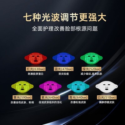 红光黑金硅胶面罩家用LED美容仪光子嫩肤大排灯面膜仪舒 缓美白仪图2