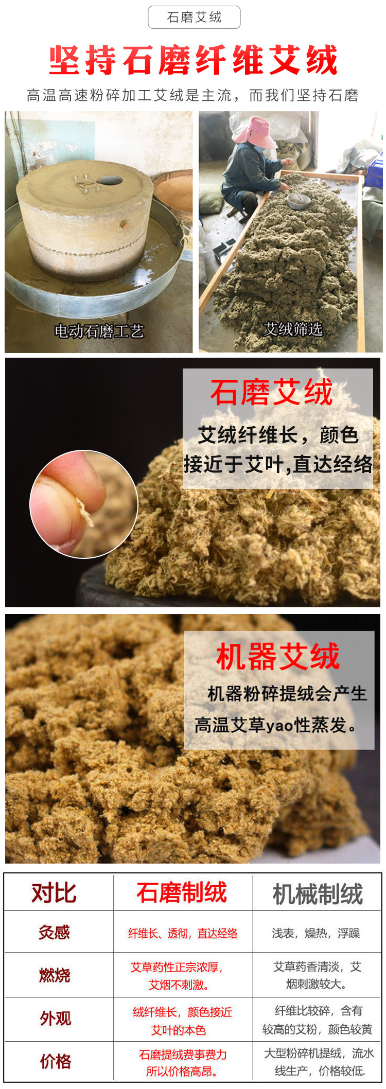 3CM雷火灸_06