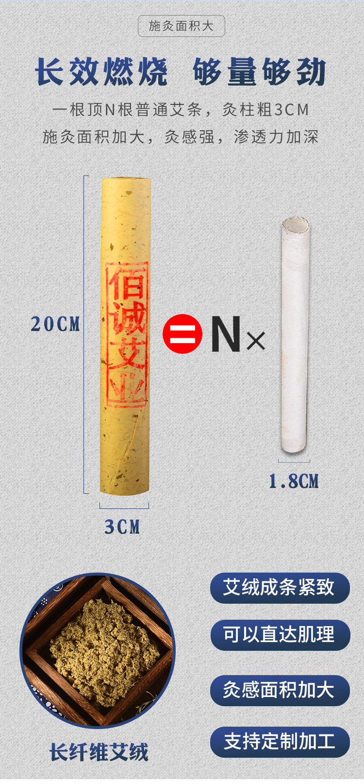 3CM雷火灸_05