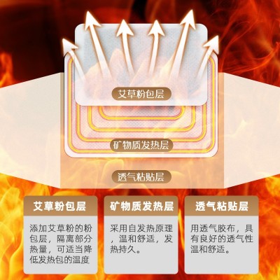 清湿贴 自发热艾热灸 暖贴厂家 现货供应艾灸贴艾草发热贴批发图3