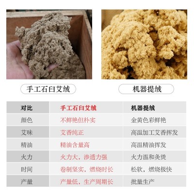 手工陈蕲艾条 艾灸条温灸艾绒艾草条 艾绒条艾灸盒 艾灸条批发图2