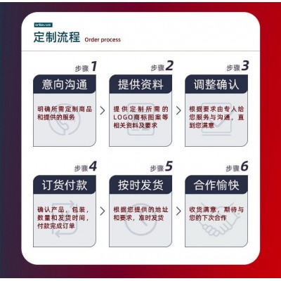 ems微电流射频仪脸部提拉紧致热玛吉 家用光子嫩肤射频美容仪批发图2