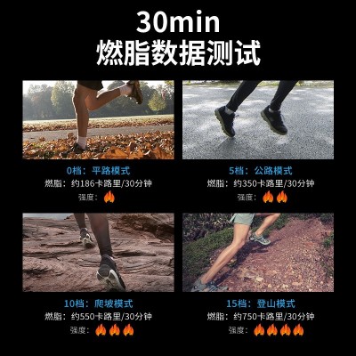 批发音乐黑家用折叠折叠式折叠小型英規家用款平板式多功能跑步机图2
