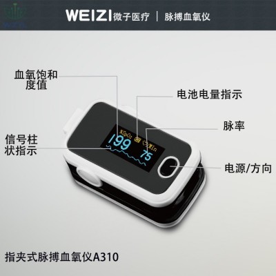 家用血氧仪指夹式防抖脉博心率检测血氧饱和度检测仪监测图5