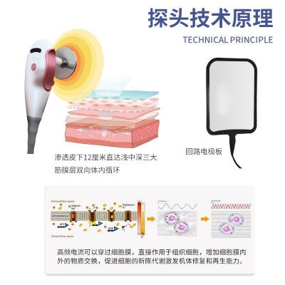 发烧大师448K温控仪筋膜刀面部护理塑形瘦身美体发烧大师理疗仪图5