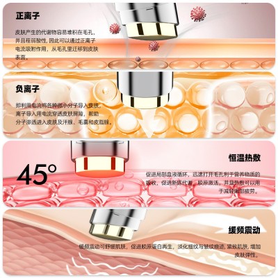 WaveClean四合一多功能美容仪毛孔清洁美容仪微电流美容仪图3