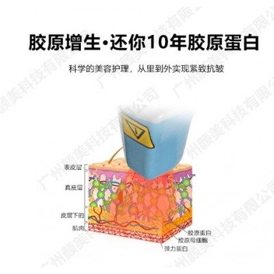 立式眼袋枪ultra360胶原枪台式四代瘦身塑形面部提升抗衰院线仪器图3