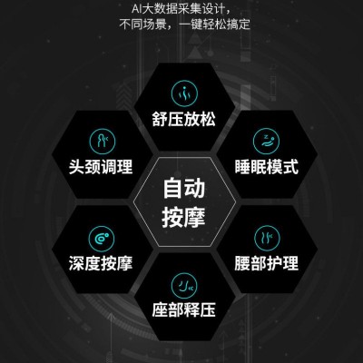 多功能豪华按摩椅天王座太空舱全自动电动按摩沙发图3