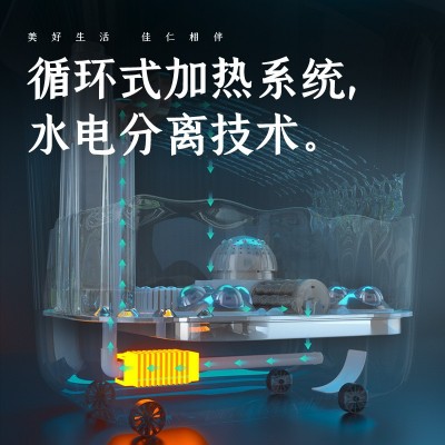 英文欧美佳仁390-8全自动足浴盆脚底按摩蒸泡脚桶电动深桶 洗脚盆图2