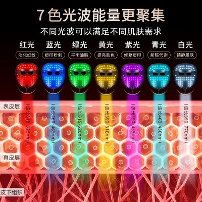 源头工厂光子嫩肤仪家用led美容面罩美容仪七色光谱大排灯面罩图2