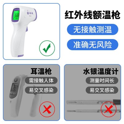 语音儿童耳温枪家用额温枪电子体温计精准红外线体温枪医用测温枪图2