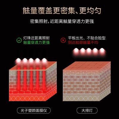 硅胶彩光光子面罩嫩肤仪脸部红蓝光美容面膜仪美容仪家用大排灯图4